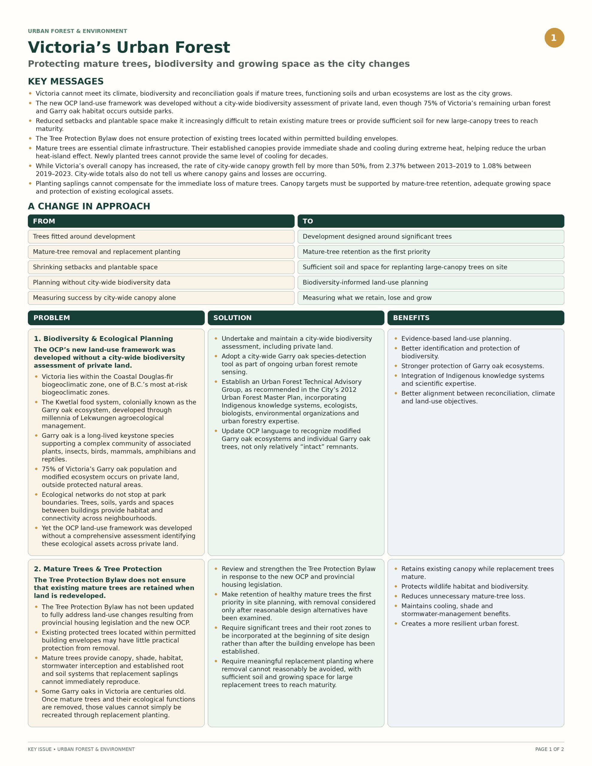 Municipal Elections 2026 – Urban Forest Key Issues